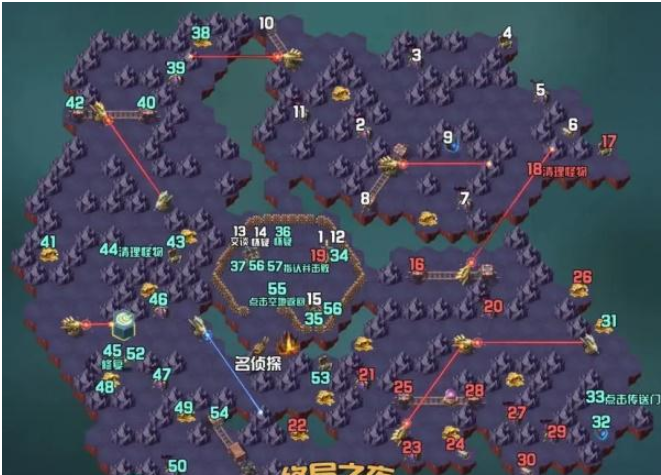 2023剑与远征终局之夜路线