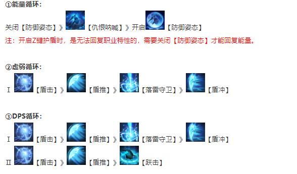 命运方舟蓝督军怎么加点