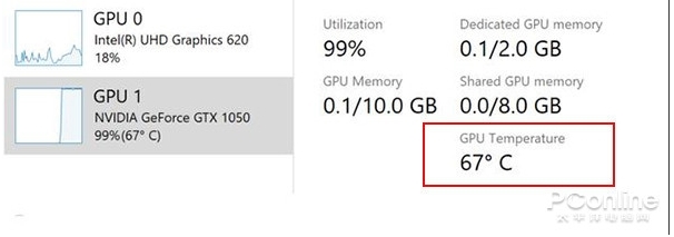 Win10 2004(20H1)有哪些亮点？更新功能特性详细体验