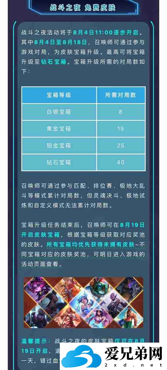英雄联盟手游战斗之夜活动有什么奖励，英雄联盟手游战斗之夜活动详细介绍