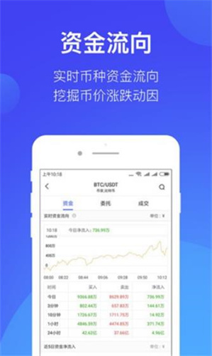 火网app最新版下载最新app