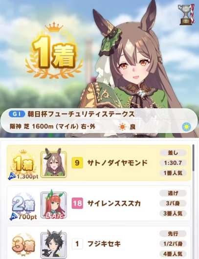 闪耀优俊少女怎么看契合度_闪耀优俊少女契合度查看方法