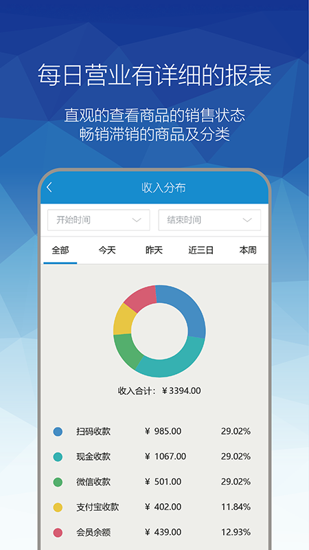 惠店EPOSapp-插图2
