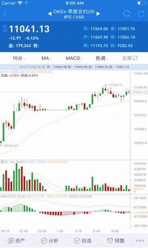 aicoin看盘软件安卓下载