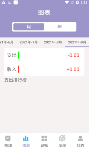 元墨记账本app下载最新版