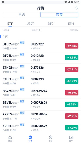 万币交易所app2023最新版下载