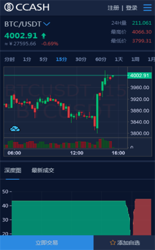 ccash交易所2023安卓下载2023