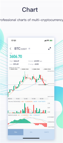 cnex交易所2023下载安卓版