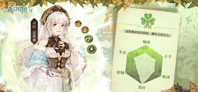 森之国度灵医加点小技巧_灵医技能加点方案推荐