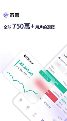 coinw交易所2023app安卓版下载