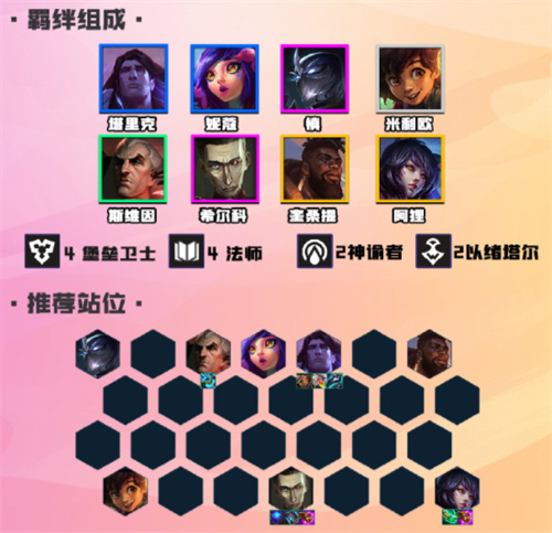 金铲铲之战S9.5火元素堡垒师阵容怎么玩