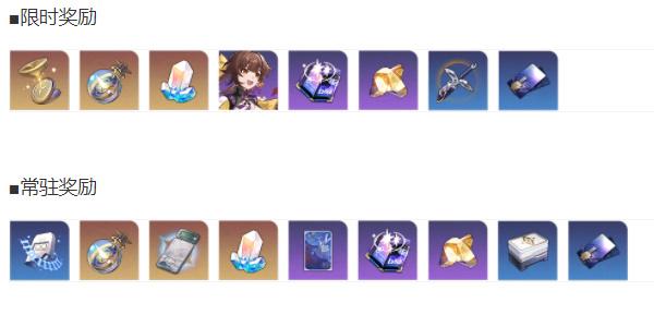 崩坏星穹铁道金人旧巷市廛喧活动介绍