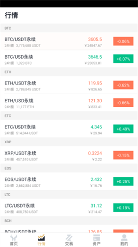 汇贝交易所2023app下载安装2023安卓版