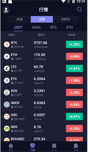 Hotcoin交易所20232023版安卓版