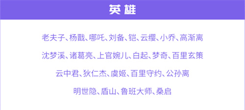 王者荣耀10月12日碎片商店更新公告