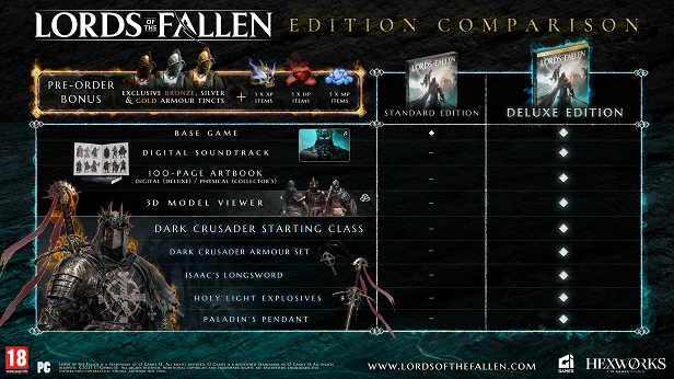 堕落之主ps5预购多少钱_堕落之主ps5什么时候预购