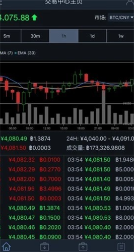 peppaex交易所2023app官网下载安卓版下载2023