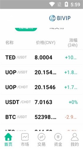 坚果交易所app下载安装最新下载2023版