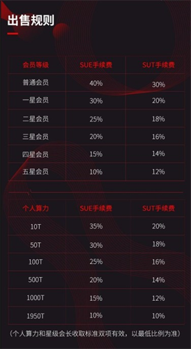 Zilliqa钱包app2023下载安装