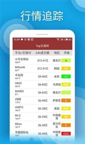 GHT交易所app最新2023下载