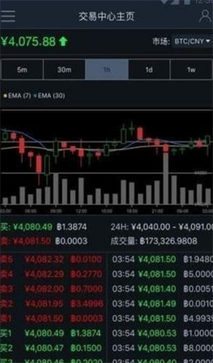 欧e交易所app官方下载最新版