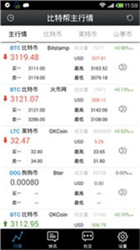 blex交易所2023app官网下载2023最新安卓版