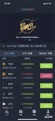 cointiger交易所app官网下载app最新版