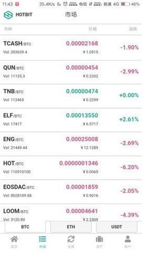 hotbit交易所安卓版最新版