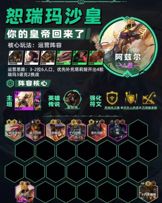 云顶之弈最强阵容推荐_云顶之弈版本最强上分阵容大全