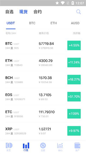 Dcoin交易所app2023版本下载