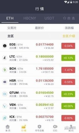 币虎交易所app最新下载