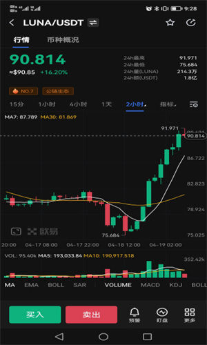 LUNAR币钱包下载2023版