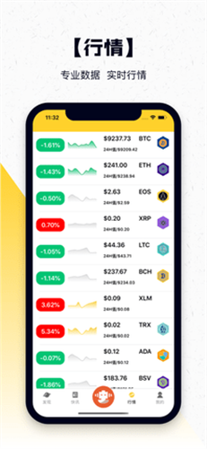 币链交易所app2023最新下载