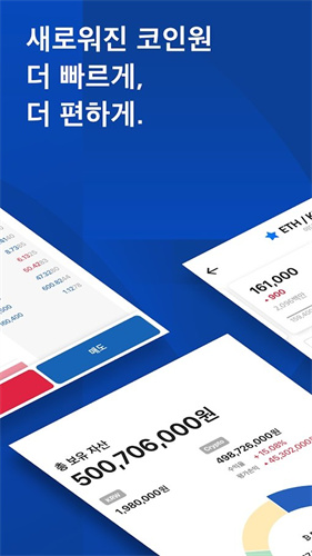 coinone交易平台appapp最新版