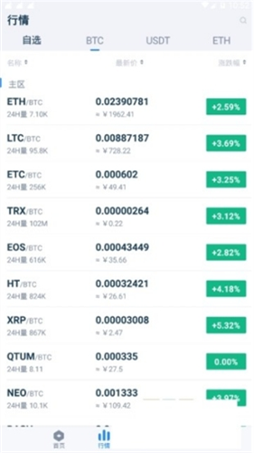 欧易交易所app下载安卓最新版