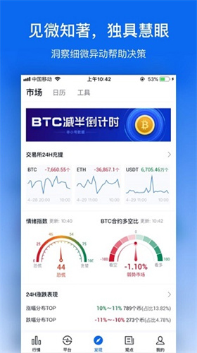 非小号行情app2023下载安卓版