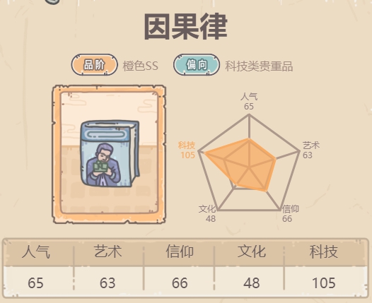 《最强蜗牛》因果律分析_《最强蜗牛》因果律攻略