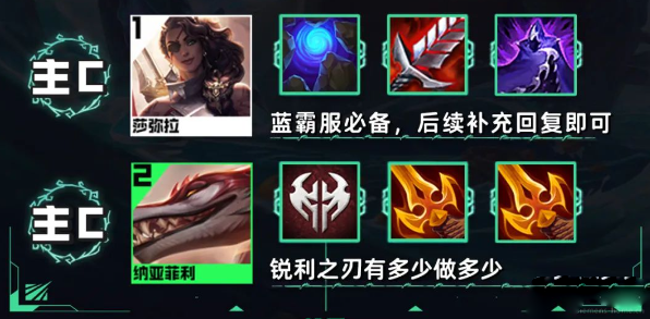 《金铲铲之战》S9.5诺克莎狗搭配攻略_《金铲铲之战》S9.5诺克莎狗怎么搭配