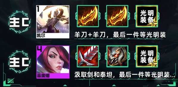 《金铲铲之战》S9.5德玛天使搭配攻略_《金铲铲之战》S9.5德玛天使怎么搭配