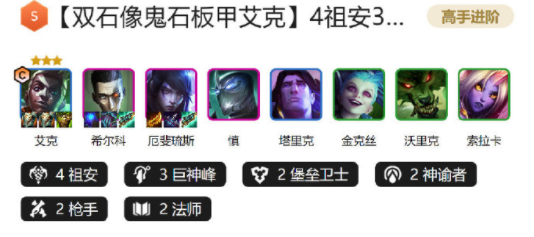 金铲铲之战祖安肉装艾克阵容怎么玩