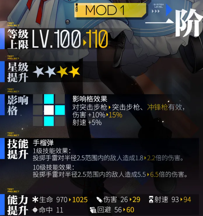 《少女前线》ppsh41心智升级介绍