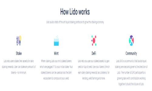 LDO币2023app安卓版下载2023