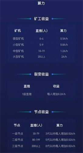 ABEL appapp下载最新版