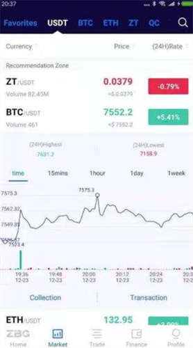 ZBG交易所app官网下载最新安卓下载