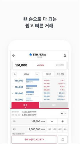 Coinone交易所app官网下载最新下载免费版