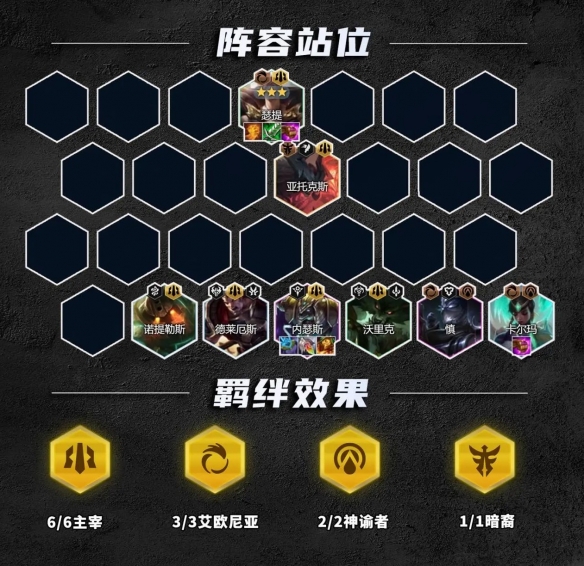 《金铲铲之战》S9.5霸王瑟提阵容搭配推荐攻略