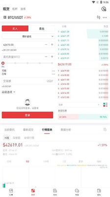 官方网站下载fcoin交易所下载app