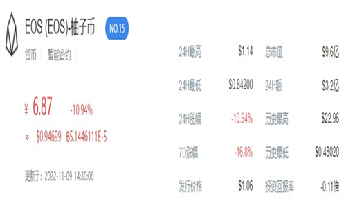 欧易交易okx交易平台软件下载