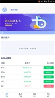 币族国际交易所2023最新下载