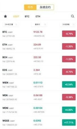 欧易ok交易平台电脑版下载